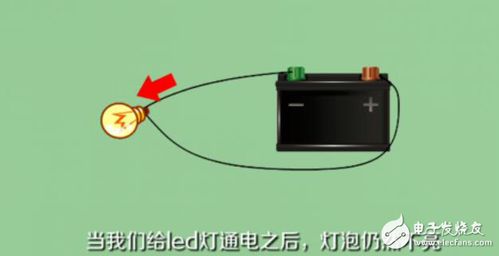 led灯闪烁故障解决方法 