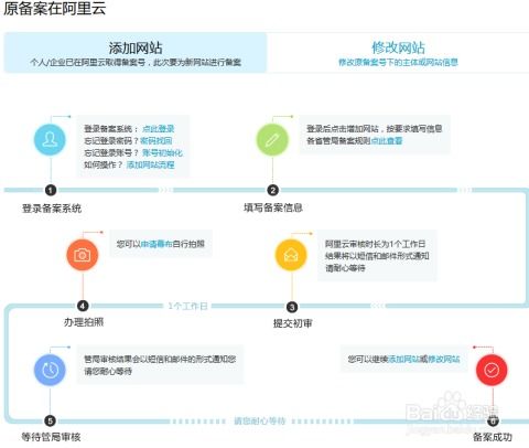 阿里云服务器企业备案流程阿里云如何备案阿里云如何备案