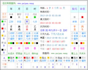 2012年农历九月十一凌晨两点五十五五行属什么