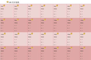 湖北专升本学校有哪些学校(图2)