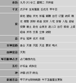 10月什么时间搬新家最好 