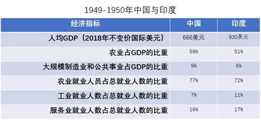 这场改变个人命运的 百年未有之大变局 上篇