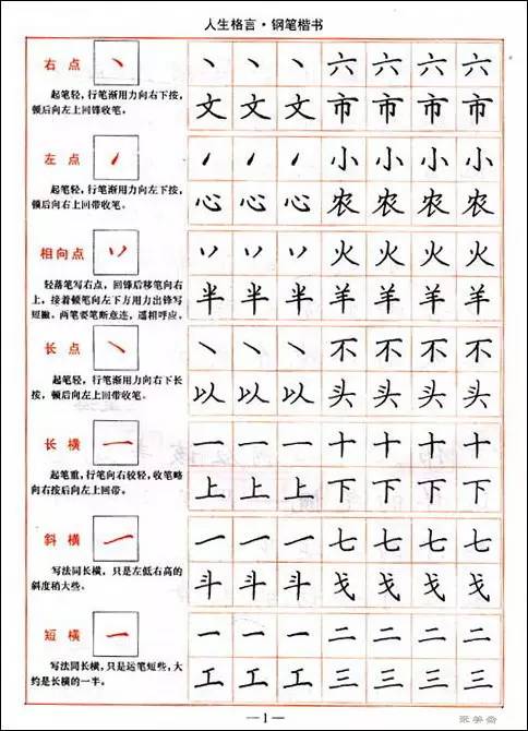 钢笔造字法图片