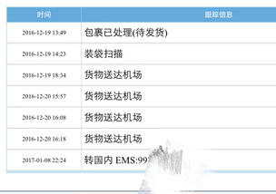 在美国买的东西,用的是飞洋快递,物流信息显示转国内EMS,这是表示已经到国内了吗 但是,EMS后面 