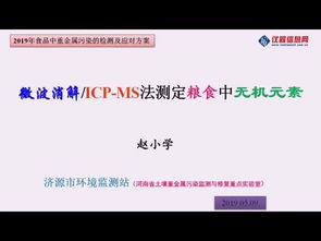 技术分析 土壤重金属污染现状及检测技术分析