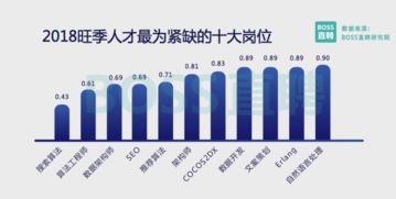 捷荣技术股份有限公司2021普工工资多少？