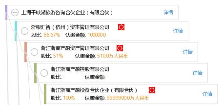 去兰州旅游可以咨询那些单位(兰州中川机场咨询电话24小时)