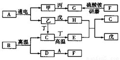 下列物质敞口放置在空气中一段时间后.因发生化学反应质量增加的是 A.碳酸钙 B.浓硫酸 C.浓盐酸 D.氢氧化钠 青夏教育精英家教网 