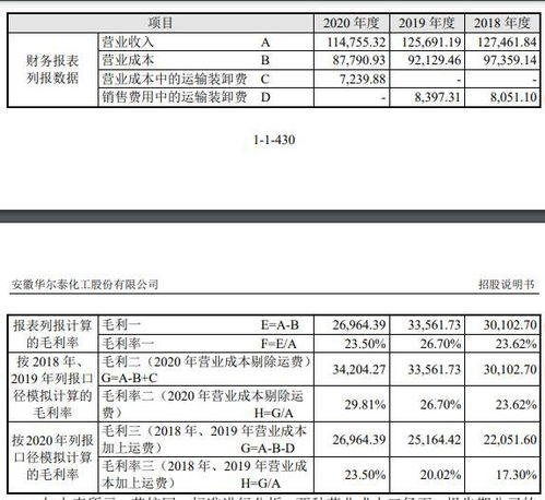  富邦华一网银对账单怎么打印,网银对账单怎么打印 天富官网