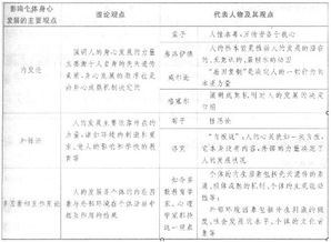 教育教学知识与能力模拟题