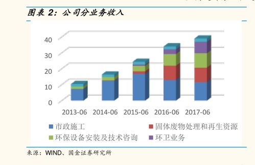 南洋股份股票分析面试技巧,股票分析面试