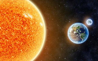 一个太阳有几个地球 太阳和地球的关系