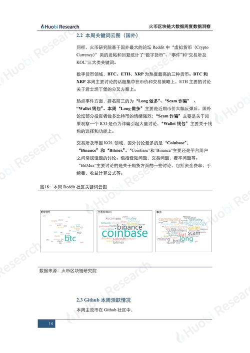 独立的比特币活跃地址,如何获取自己专属的比特币地址？