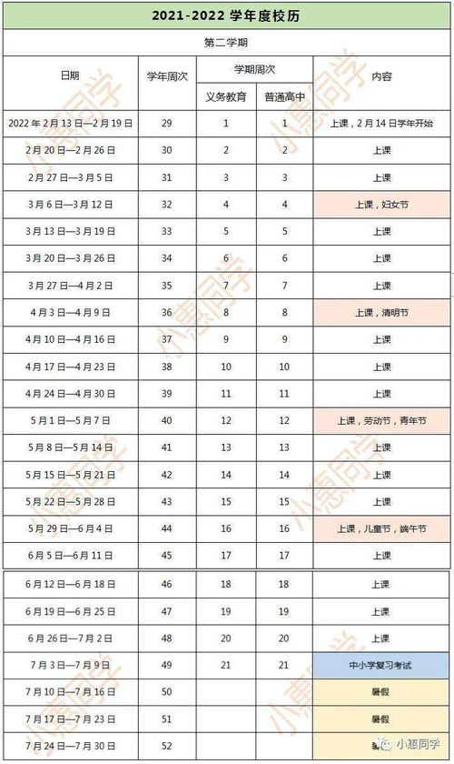 2022年7月2号到2022年3月2号总共多少周