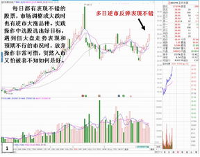 股票里面的“跑出大市”是什么意思？