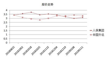 相对论的现实应用