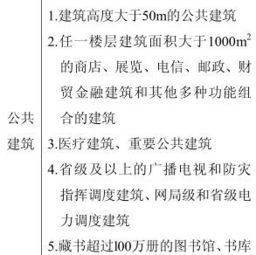 证券公司营业网点运营部经理税前年收入是多少？收入构成是怎么样的？