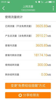 已用流量 不含免费流量 中的不含免费流量是指什么流量,是否包括赠送的流量 