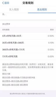 如果我在银行已经申购了基金，可以在基金网站上赎回吗?