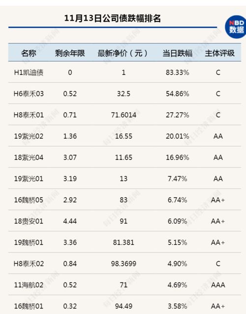  富邦控股集团有限公司市国有哪几个级别,中国500强企业的多级发展历程 天富登录