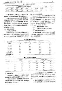 急！配制C60混凝土！