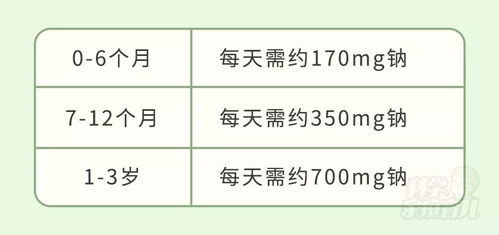 无蔗糖 无糖 名字有奶 真奶,这些儿童食品套路,在一步步坑娃