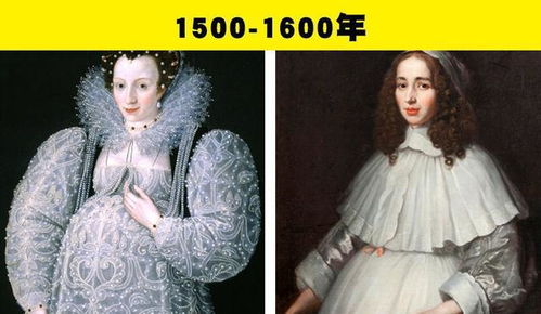 冷知识 数百年来,欧美女性的孕妇装所发生的巨大改变