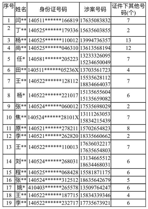 银米的名字解释(上海银米文化科技有限公司怎么样)