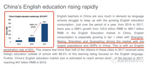 上海取消小学英语期末考 若未来没有英语课,你是喜是忧呢