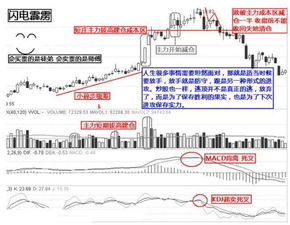 今天卖出某只股票，能否当天再把它买回来