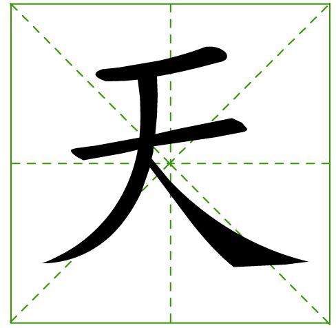 翅膀在田字格里怎么写(翅在田字格里的正确写法)