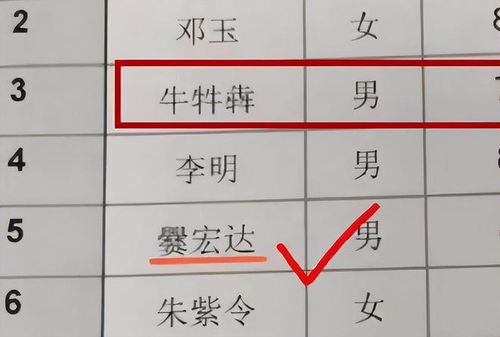 宝爸绞尽脑汁起的好名字,没想到有 谐音 ,一读出来就变了味