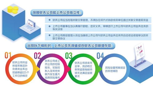 碧桂园：保障公司业务和财务的独立性