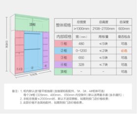 衣柜百叶投影套餐