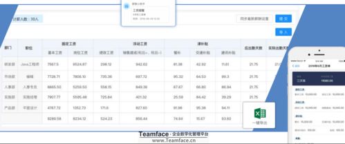 企业hr发布职位一般要发布些什么内容？