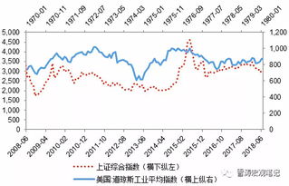 中国软件股票股吧