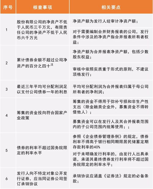 请教关于企业债券的累积债券余额计算