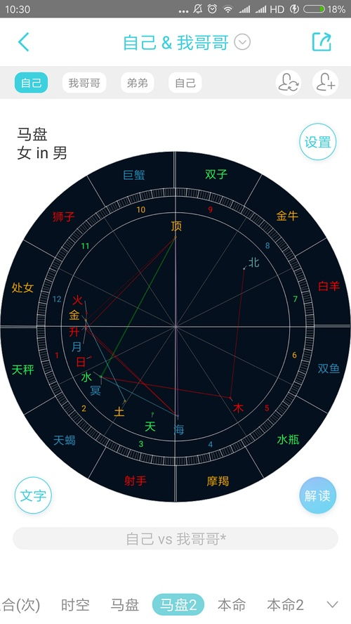 男朋友对我日秤月秤,我对他日鱼月摩,感觉有点悲... 