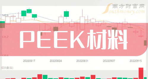 nft上市公司龙头、nft概念股龙头股有哪些