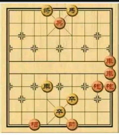 这棋谁能赢,红棋先,如下图 