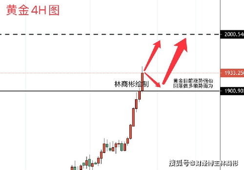 egld币历史价格走势 egld币历史价格走势 生态