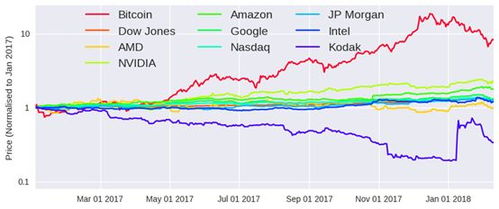  sand币价格今日行情分析最新,今天的sad币价格分析 USDT行情