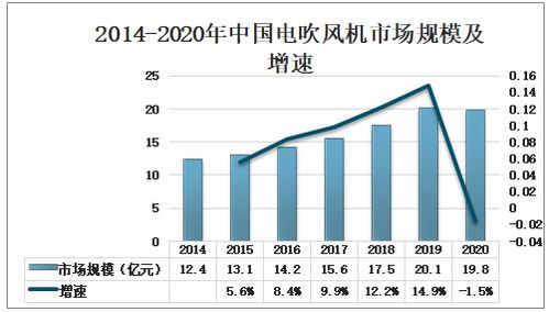  xrp瑞波币前景如何评价分析 区块链