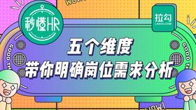 秒懂HR 第八期 人才测评好工具,一步提高招聘效率