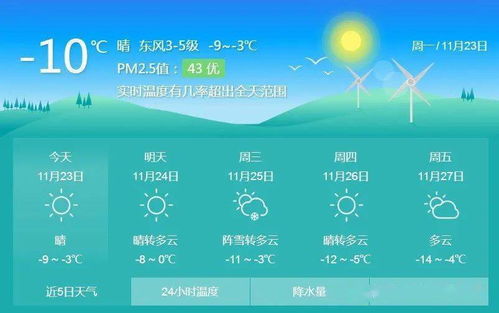 佳木斯市天气预报(佳木斯今晚上有雨吗)