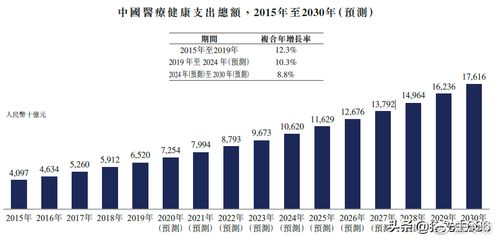 美国一家市值3000亿的行业巨头破产，股价暴跌至1毛钱！