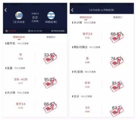 足球比赛预测命中率超89 智慧摩羯 掀起体育新风暴