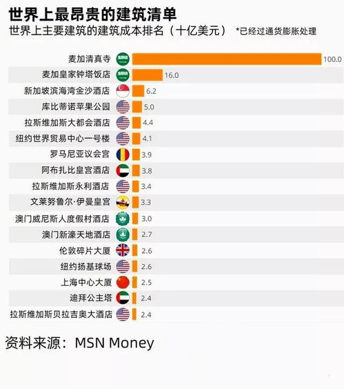 关于薪资的冷知识，关于薪资的冷知识有哪些(关于薪资的调查问卷)