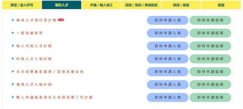 香港高才计划入境流程(香港高才通计划申请条件及流程)