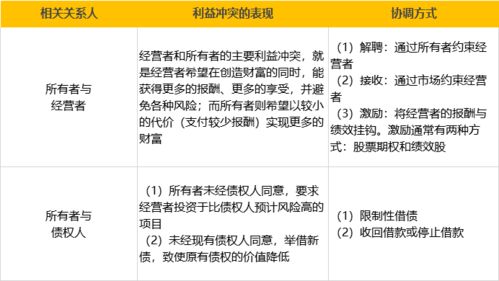 公司的企业财务制度在哪能找到啊？